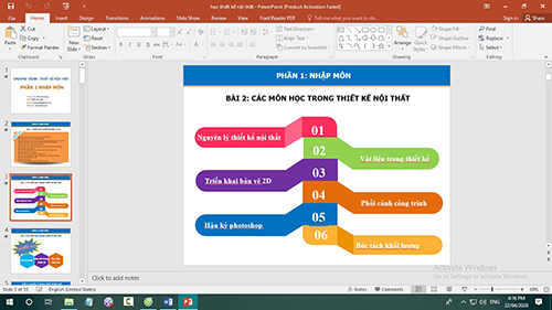 Các môn học thiết kế nội thất