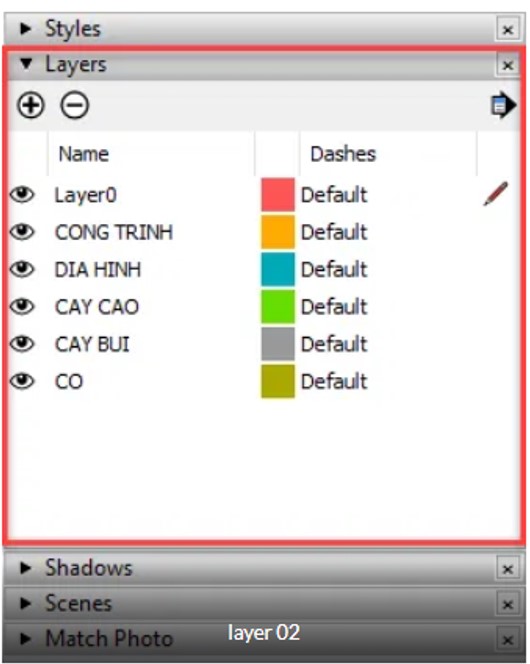 Quản lý khối trong sketchup